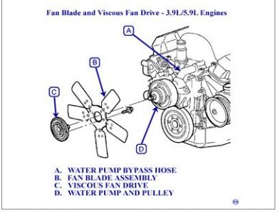 https://images.2carpros.com/forum/automotive_pictures/170934_durango_1.jpg