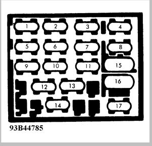 https://images.2carpros.com/forum/automotive_pictures/170934_firebird_fuse_box_1.jpg