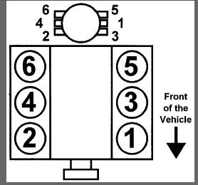 https://images.2carpros.com/forum/automotive_pictures/170934_firing_order_1.jpg