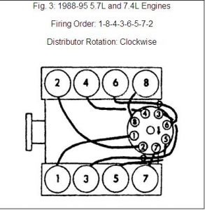 https://images.2carpros.com/forum/automotive_pictures/170934_firing_order_2.jpg