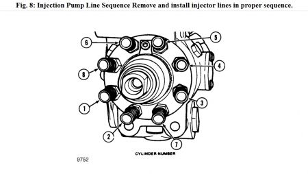 https://images.2carpros.com/forum/automotive_pictures/170934_ford_diesel_injection_lines_1.jpg