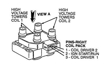 https://images.2carpros.com/forum/automotive_pictures/170934_ford_escort_coil_1.jpg