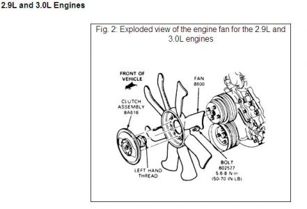 https://images.2carpros.com/forum/automotive_pictures/170934_ford_explorer_fan_1.jpg