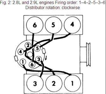 https://images.2carpros.com/forum/automotive_pictures/170934_ford_ranger_firing_order_1.jpg