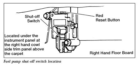 https://images.2carpros.com/forum/automotive_pictures/170934_fuel_pump_1.jpg