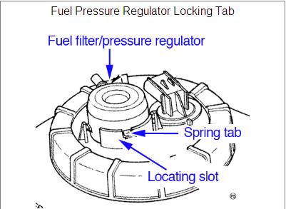 https://images.2carpros.com/forum/automotive_pictures/170934_fuel_pump_module_1.jpg