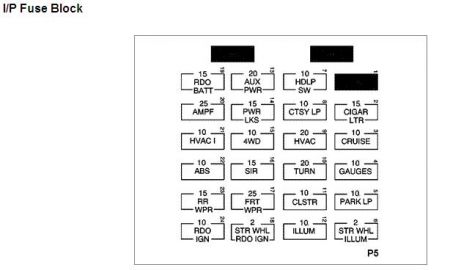 https://images.2carpros.com/forum/automotive_pictures/170934_fuse_block_1.jpg