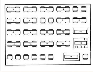 https://images.2carpros.com/forum/automotive_pictures/170934_fuse_panel_ID_1_1.jpg
