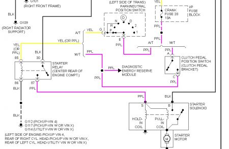 https://images.2carpros.com/forum/automotive_pictures/170934_gmc_jimmy_starter_circuit_1.jpg