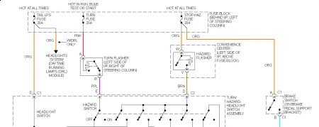 https://images.2carpros.com/forum/automotive_pictures/170934_grand_am_turn_signals_1.jpg