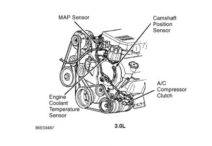 https://images.2carpros.com/forum/automotive_pictures/170934_grand_caravan_map_sensor_1.jpg