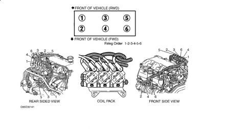 https://images.2carpros.com/forum/automotive_pictures/170934_grand_prix_firing_order_2.jpg