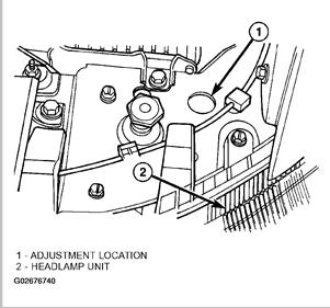 https://images.2carpros.com/forum/automotive_pictures/170934_headlamp_adjust_1_1.jpg