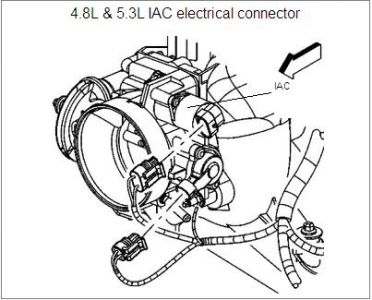 https://images.2carpros.com/forum/automotive_pictures/170934_iac_1.jpg