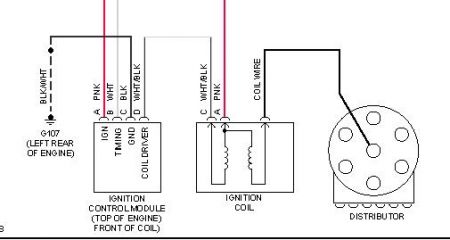 https://images.2carpros.com/forum/automotive_pictures/170934_ignition_module_1.jpg