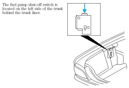 https://images.2carpros.com/forum/automotive_pictures/170934_inertia_switch_2.jpg