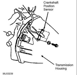 https://images.2carpros.com/forum/automotive_pictures/170934_jeep_crank_sensor_1.jpg