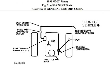 https://images.2carpros.com/forum/automotive_pictures/170934_jimmy_vacuum_diagram_1.jpg