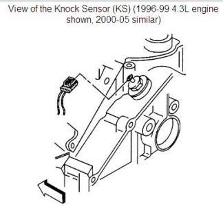 https://images.2carpros.com/forum/automotive_pictures/170934_knock_sensor_1.jpg