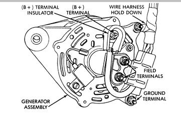 https://images.2carpros.com/forum/automotive_pictures/170934_lebaron_alternator_1.jpg