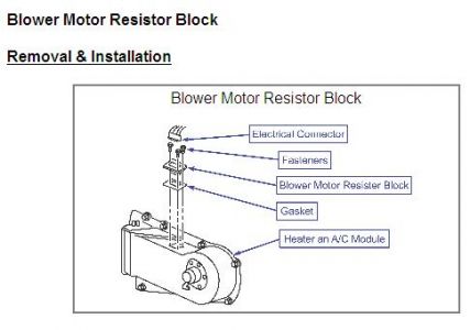 https://images.2carpros.com/forum/automotive_pictures/170934_lesabre_blower_resistor_1_1.jpg