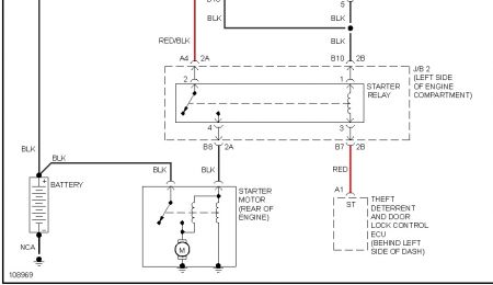 https://images.2carpros.com/forum/automotive_pictures/170934_lexus_starter_circuit_1.jpg