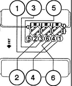 https://images.2carpros.com/forum/automotive_pictures/170934_lumina_cylinder_banks_1.jpg
