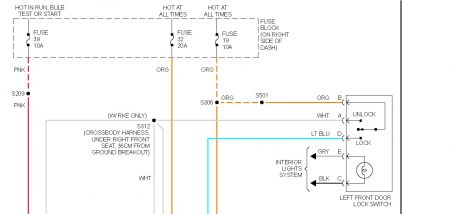 https://images.2carpros.com/forum/automotive_pictures/170934_lumina_door_lock_switch_1.jpg