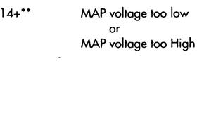 https://images.2carpros.com/forum/automotive_pictures/170934_map_sensor_3.jpg