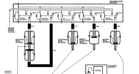 https://images.2carpros.com/forum/automotive_pictures/170934_monte_carlo_vacuum_1.jpg