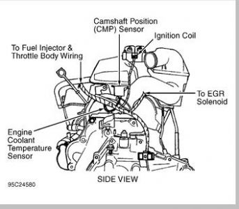 https://images.2carpros.com/forum/automotive_pictures/170934_neon_cts_1.jpg