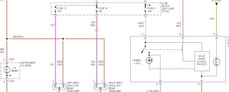 https://images.2carpros.com/forum/automotive_pictures/170934_neon_headlamp_3_1.jpg