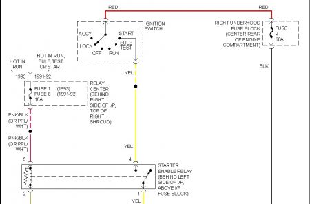 https://images.2carpros.com/forum/automotive_pictures/170934_olds_88_starter_relay_1.jpg