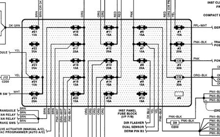 https://images.2carpros.com/forum/automotive_pictures/170934_olds_fuse_box_1.jpg