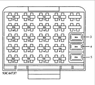 https://images.2carpros.com/forum/automotive_pictures/170934_park_avunue_fuse_box_1.jpg