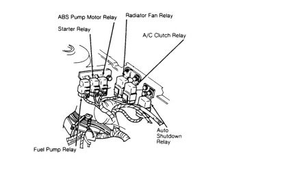 https://images.2carpros.com/forum/automotive_pictures/170934_plymouth_acclaim_relay_1.jpg