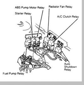 https://images.2carpros.com/forum/automotive_pictures/170934_plymouth_starter_relay_1_1.jpg