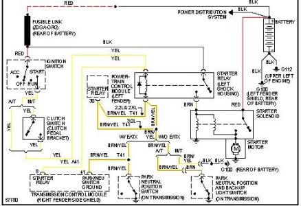 https://images.2carpros.com/forum/automotive_pictures/170934_plymouth_starter_relay_2_1.jpg