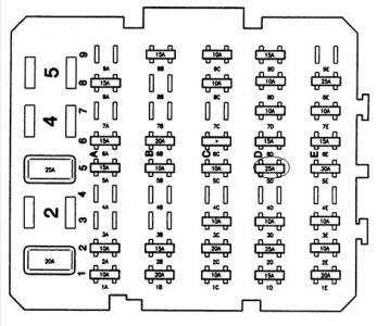 https://images.2carpros.com/forum/automotive_pictures/170934_pontiac_fuse_box_1.jpg
