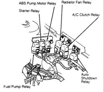 https://images.2carpros.com/forum/automotive_pictures/170934_radiator_fan_relay_location_1.jpg