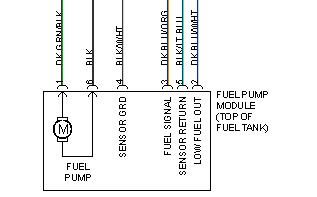 https://images.2carpros.com/forum/automotive_pictures/170934_ram_fuel_pump_1.jpg