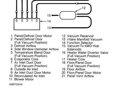 https://images.2carpros.com/forum/automotive_pictures/170934_ranger_vacuum_2_1.jpg