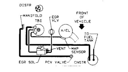 https://images.2carpros.com/forum/automotive_pictures/170934_s10_vacuum_lines_1.jpg