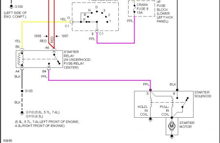 https://images.2carpros.com/forum/automotive_pictures/170934_savana_starter_circuit_2_1.jpg