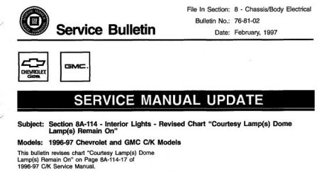 https://images.2carpros.com/forum/automotive_pictures/170934_service_bulletin_1.jpg