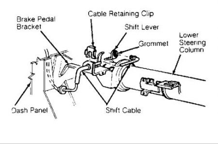 https://images.2carpros.com/forum/automotive_pictures/170934_shift_cable_removal_1.jpg