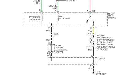 https://images.2carpros.com/forum/automotive_pictures/170934_shift_interlock_3.jpg