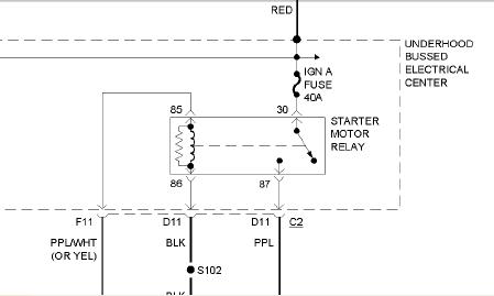 https://images.2carpros.com/forum/automotive_pictures/170934_sierra_starter_relay_1.jpg