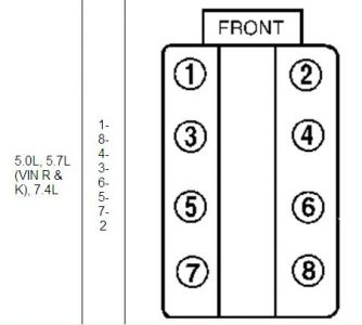 https://images.2carpros.com/forum/automotive_pictures/170934_silverado_firing_order_1.jpg