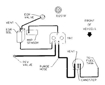 https://images.2carpros.com/forum/automotive_pictures/170934_silverado_vacuum_lines_1.jpg